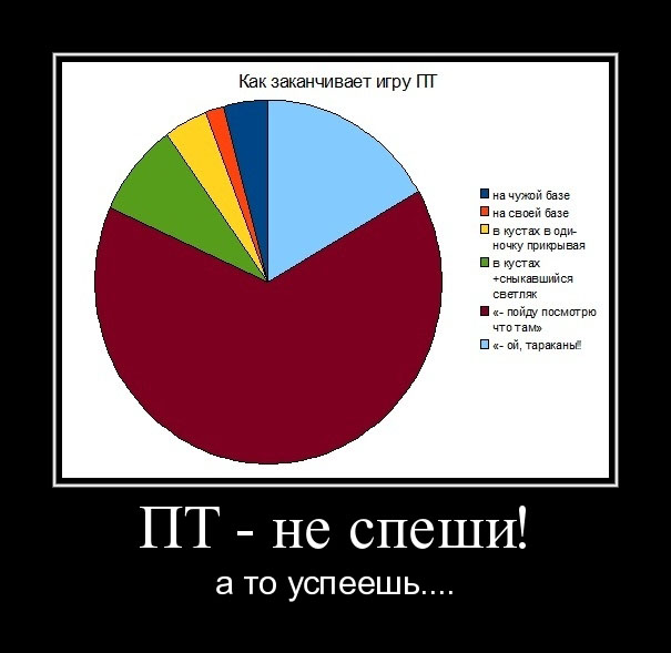 Хумор танковой 1335990145_demotivator-2_20110729_1008580898